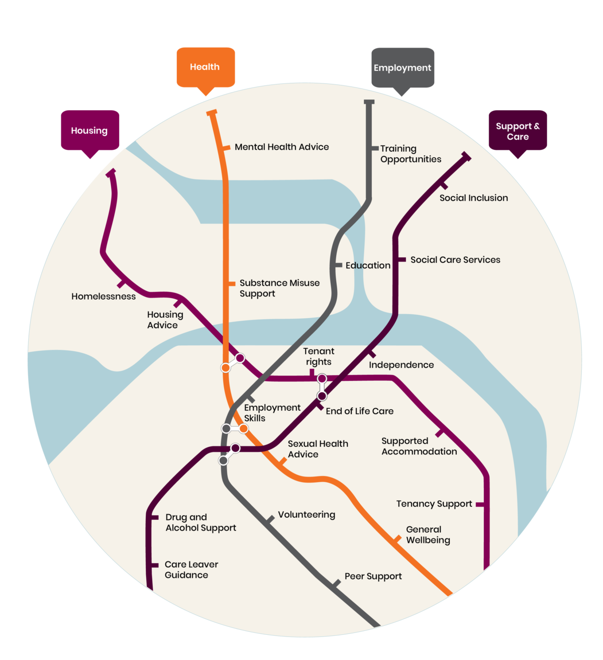 Framework Tube Map No logo 01